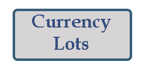 Currency Lots
